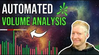 Custom ThinkorSwim Volume Indicator (NEVER Analyze Volume Again)