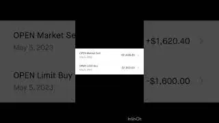 Day Trading to $100,000 Day #1