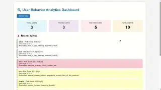 Day 158: User Behavior Analytics &ndash; Catching the Insider Threat