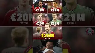 Highest-Paid players from Bundesliga this season. 🤑📊🔥Are all of them deserved? 👀🤔
