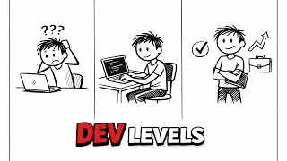 Junior vs Mid vs Senior Developer: The Real Milestones (Skills, Age, Salary) #WebDevelopment #code 