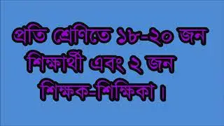 Admission Open-2018