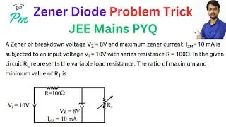 A Zener of breakdown voltage V2 = 8V and maximum zener current Izм= 10 mA is subjected to an input v