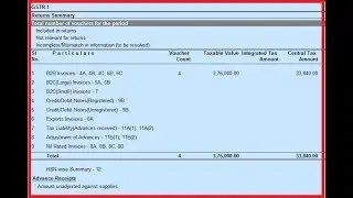 Tally ERP.9 Latest Version Release 6.1 For GSTR1 Filling