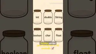 Java Variables Explained in 60 Seconds 🔥 