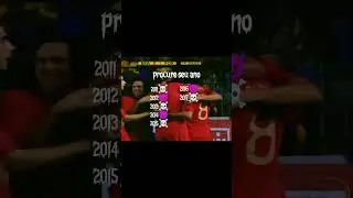 Procure seu ano😈 #edit #futebol #brasil #neymar #portugal