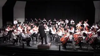 Academic Festival Overture by Johannes Brahms