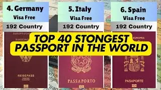 Top 40 Strongest Passports in the World 2025 | Top 40|