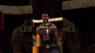 The Top 10 Greatest Athletes Of All Time #shorts