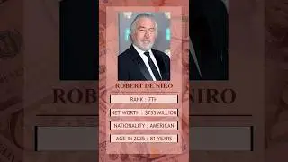Top Richest Actors In The World 2025 | #robertdeniro #top #2025