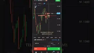 loss recovery for message #binary #trading #binaryindicator #binaryoptions