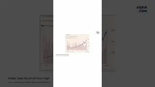 Течения: Продажа акций. #economy #investing #trading #podcast #shorts #stocks  #инвестиции