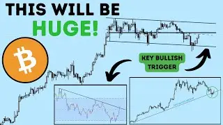 (BTC): Massive Bitcoin Breakout! What you NEED to Know!