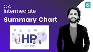 Quick Revision on Hire Purchase & Installment Sale Transactions | Accounting | CA Inter | CA Sandesh