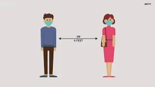 Is six feet of social distance enough?