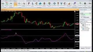 VertexFX Client Side Indicator - JMA RSX