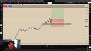 Price Action Trap That Cost Me | Day Trading Analysis