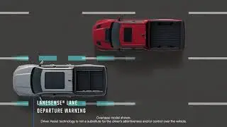 All-new Ram 1500 Limited - Technology & Safety
