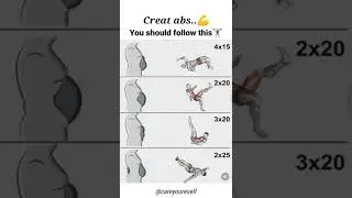 Abs workout🏋🚴💪 #Athomeabs