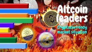 Altcoin growth leaders  🔥 Cryptocurrency market situation. Data visualization