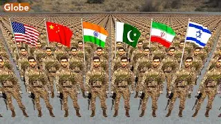 Number Of SOLDIERS By Country 2025