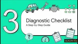Ford P0420 Code Diagnosis and Repair Guide