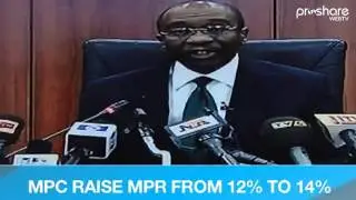 Highlights of 251st CBN MPC Meeting