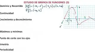 Estudio de la Gráfica de una Función (3)