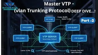 Deep Dive VTP - (vlan Trunking Protocol) #Network Ninja🥷 Part -2