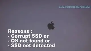 SOLVED : MAC OS 