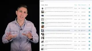 How to Find Best Dropshipping Products to Sell in 2019 for Your eCom Shopify Store | Angry Magnet