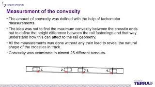 Track Geometry Errors Caused by Convex Turnout Crossties