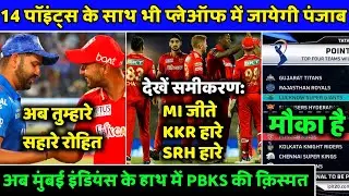 IPL2022- Punjab Kings Can Qualify For Playoffs With 14 Points | PBKS News | Punjab kings News |
