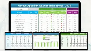 Fitness Apps KPI Dashboard in Excel