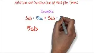 Learning Algebra From Scratch part 1. Get full Course Free @ UltimateAlgebra.com