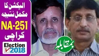 NA 251 Karachi Election Results 2018 | Pakistan Election 2018 | Election Box