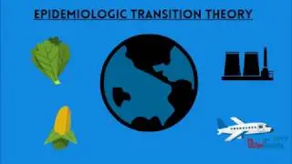 Epidemiologic Transition