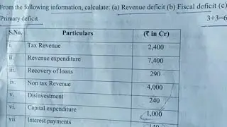 class 12th economics government budget calculate revenue deficit. fisical deficit primary deficit 23