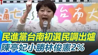 民進黨台南初選民調出爐! 陳亭妃小勝2%將獲提名 陳亭妃出線! 台南市長民調初選2%險勝林俊憲｜三立新聞網 SETN.com