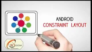 Constraint Layouts For Beginners