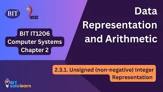 Data Representation and Arithmetic : 2.3.1. Unsigned (Non-negative) Integer Representation