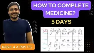 How I completed entire medicine in 5 days? #inicet #neetpg #aiims
