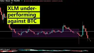 Stellar Lumens Price Analysis January 2021 - XLM price prediction 2021 - XLM / BTC, XLM / USD