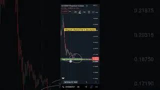 Chz pump coming soon #crypto #chz #chztoken #shorts #shortsvideo #short #ytshorts #btc