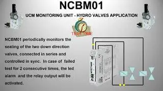 L08 STEM Monitoring unit NCBM01 rev3 22 10 ENG