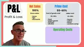 P&L-profit and loss statement