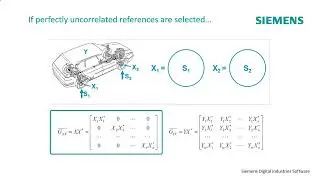 Multi-Reference Transfer Path Analysis