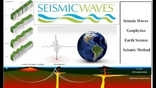 Unveiling Earth's Secrets | Introduction to SeismicWaves | Geophysics | EarthScience | SeismicMethod
