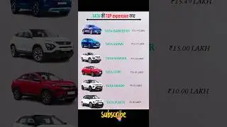Tata&rsquo;s Most Expensive Cars in India 🚘 | Price & Models 2025 #tata