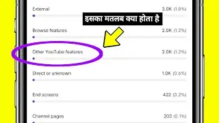 Other youtube features ka matlab kya hota hai | Meaning of other youtube features